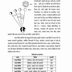 Vedic Jyotish Sutram (Hindi Version)
