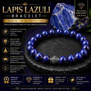 рд▓реИрдкрд┐рд╕ рд▓рд╛рдЬреБрд▓реА (Lapis Lazuli Bracelet)